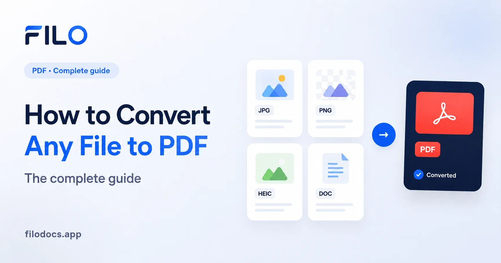 How to Convert Any File to PDF The Complete Guide