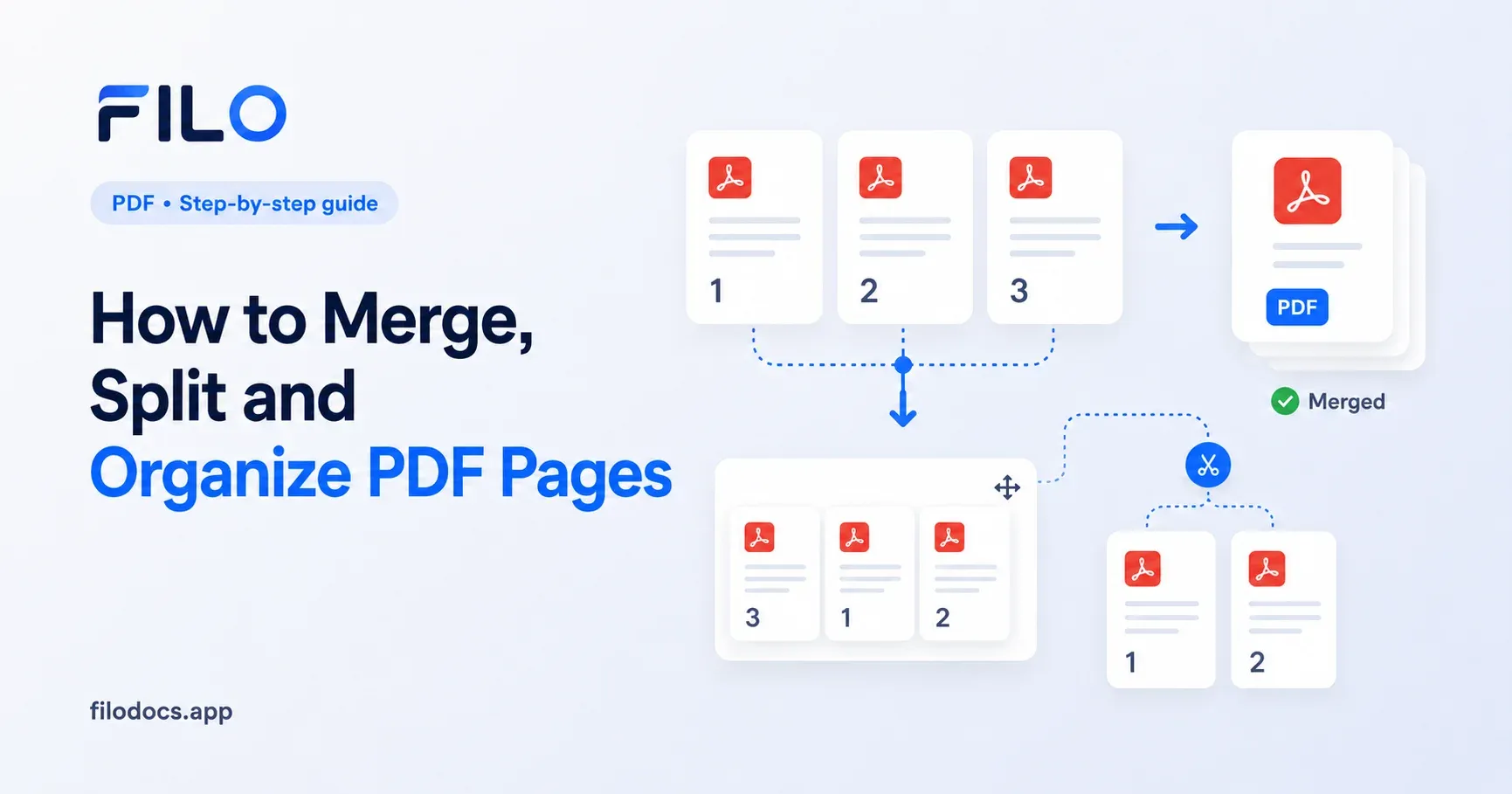 How to Merge, Split and Organize PDF Pages